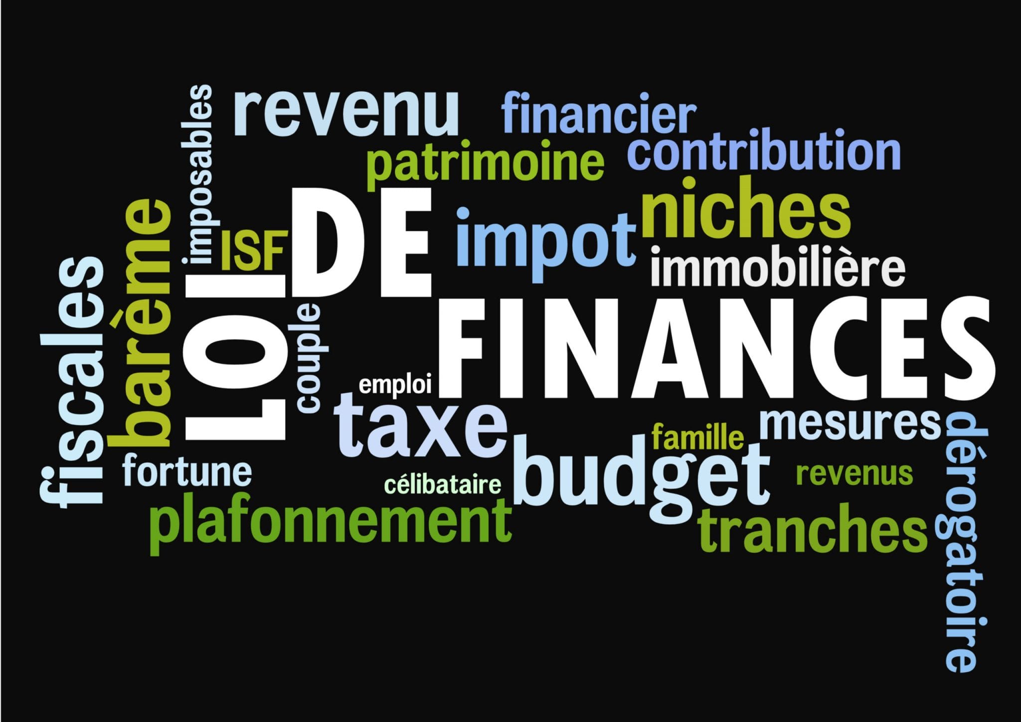 L Assembl E Nationale Adopte La Loi De Finances Rectificative 2022   Loi Finances 2048x1449 